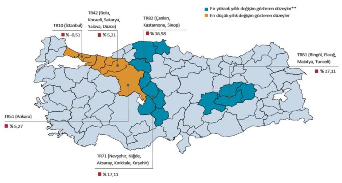 MB KFE - Konut fiyatları Ekim&rsquo;de y&uuml;zde 0.77 y&uuml;kseldi