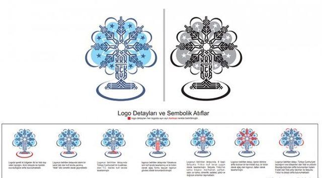 Yüksekova Kaymakamlığının logosu değişti