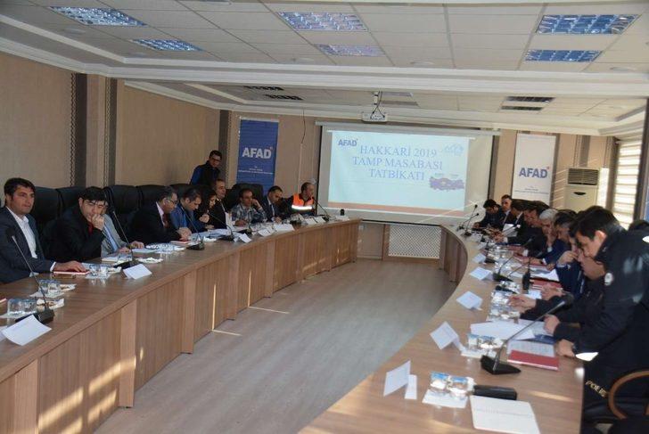 Hakkari’de 2019 yılı TAMP masa başı tatbikatı G2