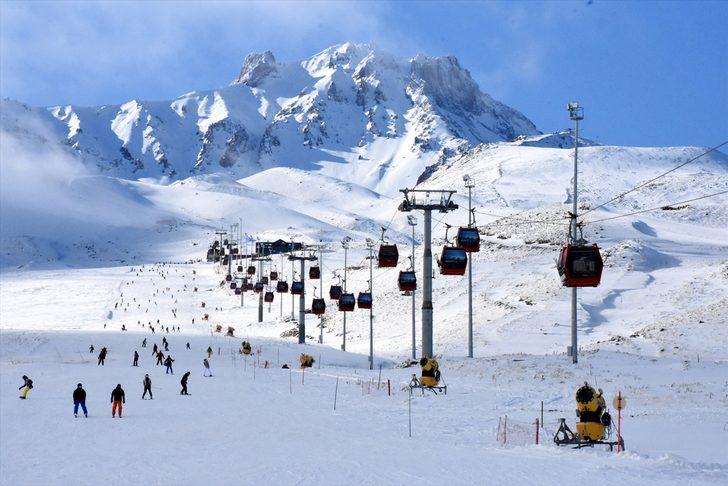 2020'de Erciyes'e giden etkinliğe doyacak G1