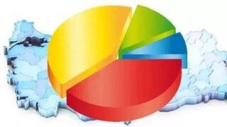 Türkiye'nin en güvenilir siyasetçileri kimler? Ada Araştırma yayımladı, dikkat çeken anket sonuçları