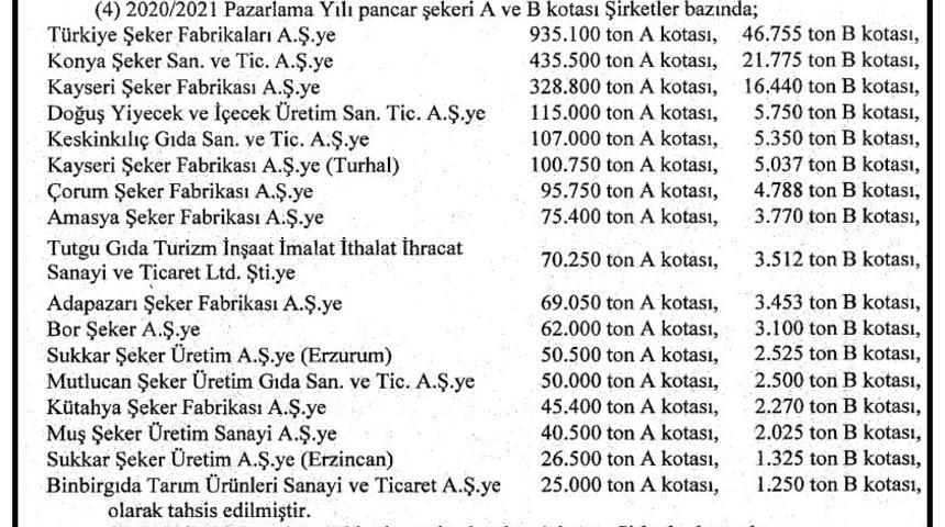 RG - Pancar şekeri kotası 2.7 milyon ton olarak belirlendi
