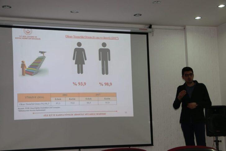 Elazığ’da "Kadına Yönelik Şiddetle Mücadele" eğitimi G4