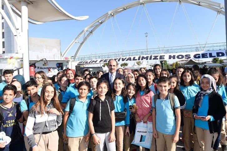 Konya Bilim Merkezi 2019’da 350 bin ziyaretçiyi ağırladı G3