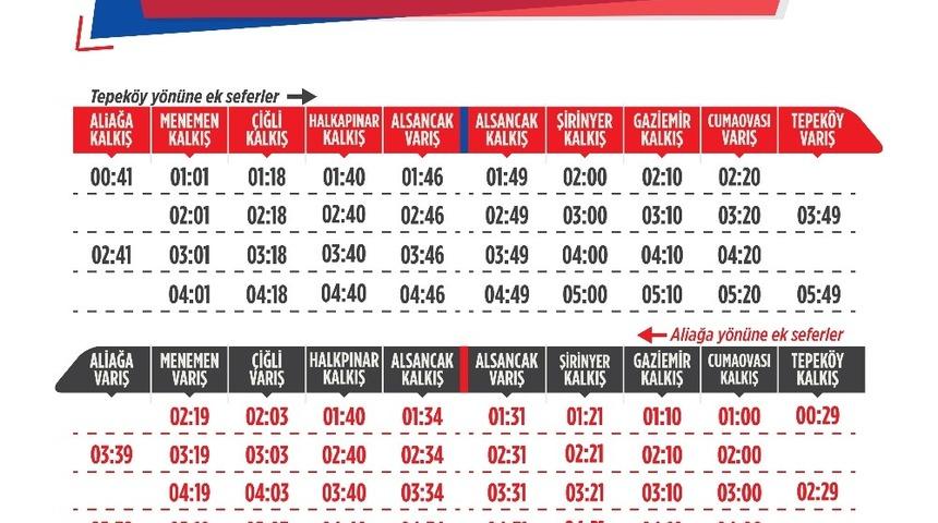 İzmir&rsquo;de yılbaşı gecesi 8 ek sefer