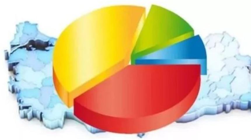 Son seçim anket sonuçları! (Partilerin oy oranları, Muharrem İnce ve Kanal İstanbul'la ilgili dikkat çeken veriler)