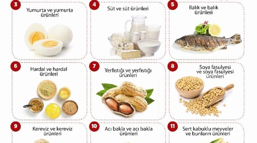Gıdada yeni d&ouml;nem
