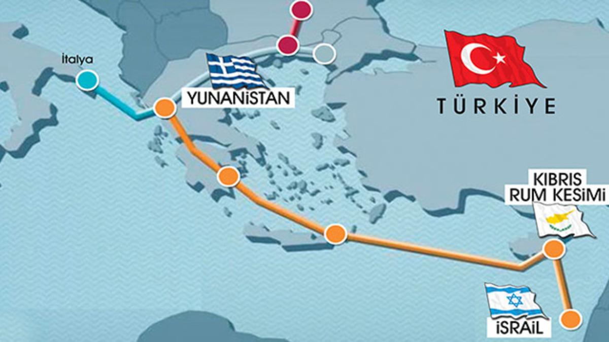 İsrail, Yunanistan ve Rum Kesimi liderleri EastMed boru hattı projesini imzaladı! Dışişleri'nden tepki