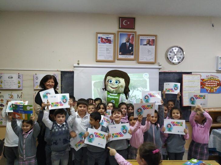 Çocuklar çevre bilincini Tomurcuk’la öğreniyor G1