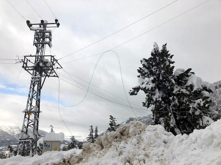 Çığ altında kalan işçiyi 2 metrelik karda kurtarma seferberliği (3) G5