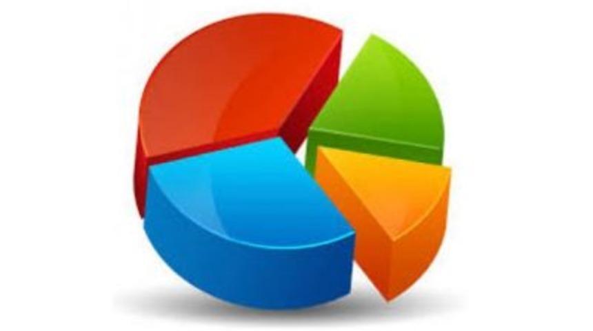 "Anketlerin suyu &ccedil;ıktı"