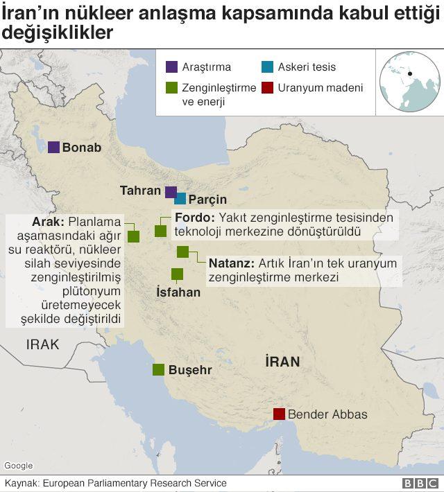 İran nükleer harita