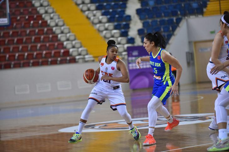 Gelecek Koleji Çukurova Basketbol - ZVVZ USK Praha: 50-109 G3