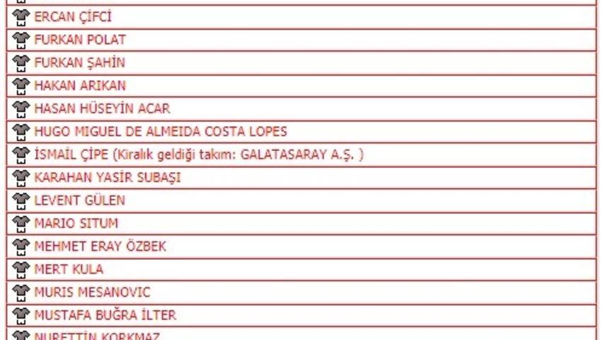 Kayserispor’da lisanslar çıktı