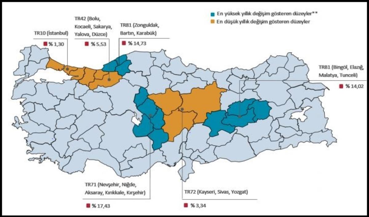 MB - Konut fiyatları Kasım&rsquo;da y&uuml;zde 1.09 y&uuml;kseldi, yıllık reel y&uuml;zde 3.05 d&uuml;şt&uuml; (2)