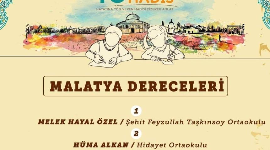 ‘Çizimlerle 40 Hadis’ resim yarışması sonuçlandı