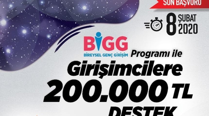 BiGG Programı Yeni D&ouml;nemde Yeniden Erciyes Teknopark&rsquo;ta