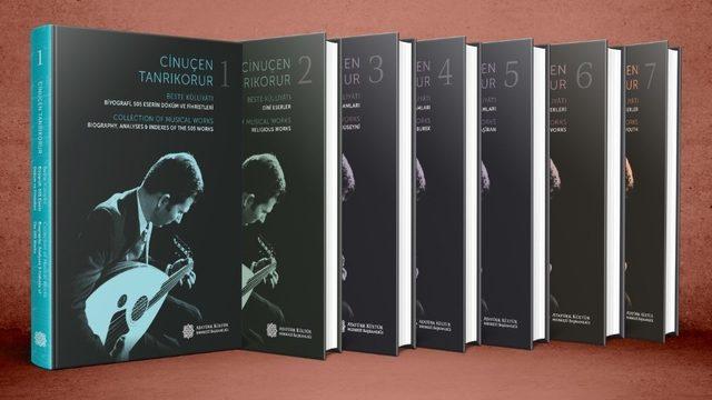 Atatürk Kültür Merkezi Başkanlığından Türk kültür ve sanat dünyasına armağan: “Cinuçen Tanrıkorur Beste Külliyatı’’