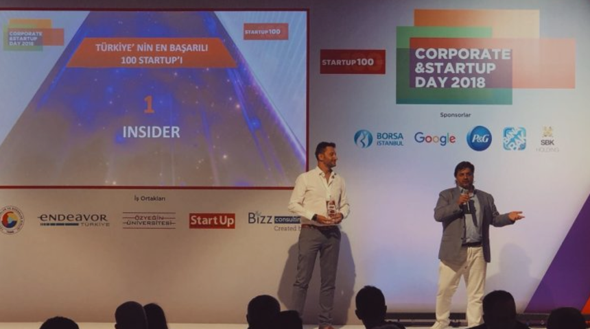 Emre Kurttepeli, Startup Dostu Şirketler 2018 Ödül Töreni’ ne Konuşmacı Olarak Katıldı