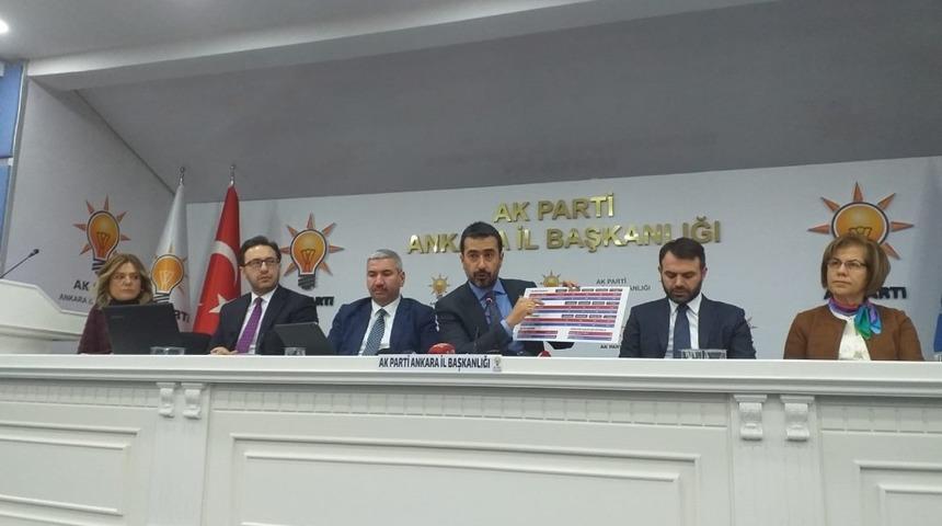 AK Parti Ankara İl Başkanı &Ouml;zcan&rsquo;dan 2019 yılı değerlendirme toplantısı