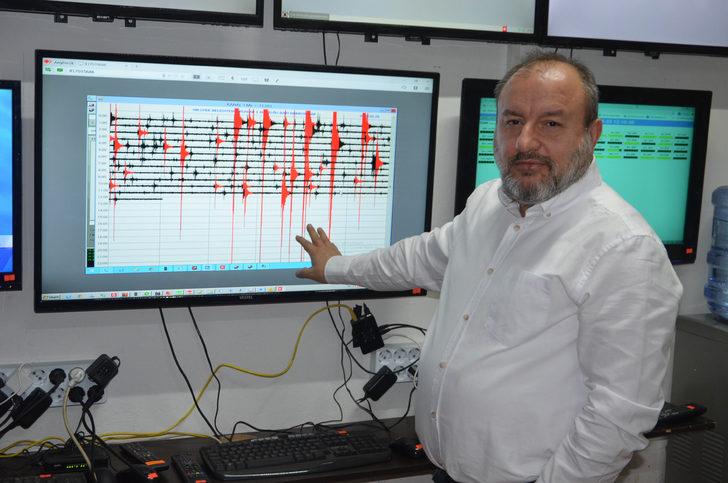 Depremlerle ilgili çok konuşulacak iddia: 30 gün öncesinden tahmin G1