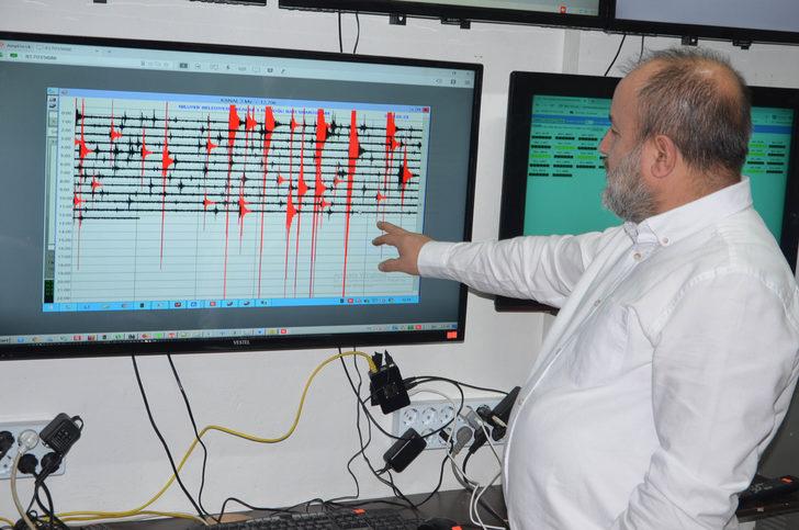 Depremlerle ilgili çok konuşulacak iddia: 30 gün öncesinden tahmin G3