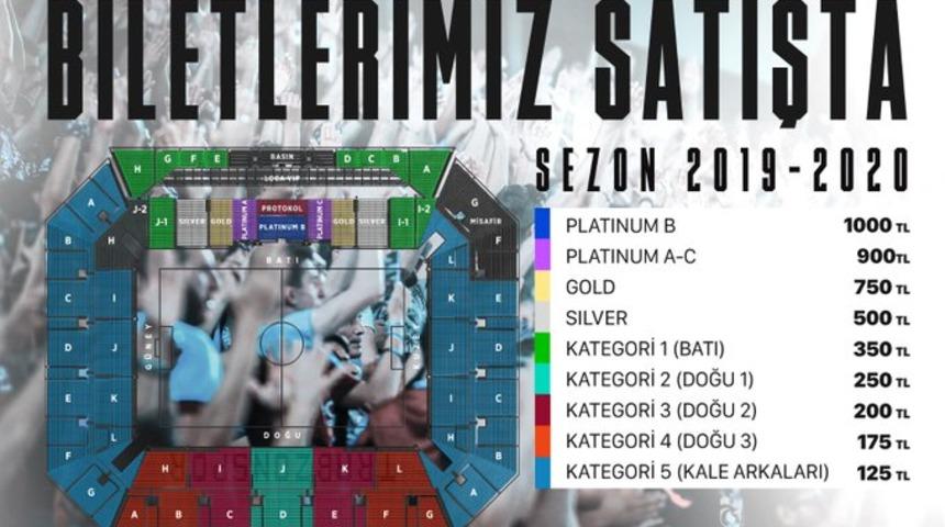 Trabzonspor&rsquo;da Fenerbah&ccedil;e ma&ccedil;ı biletleri satışta