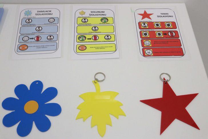 Ülke genelinde 25 hastanede koronavirüse karşı özel oda oluşturuldu G2