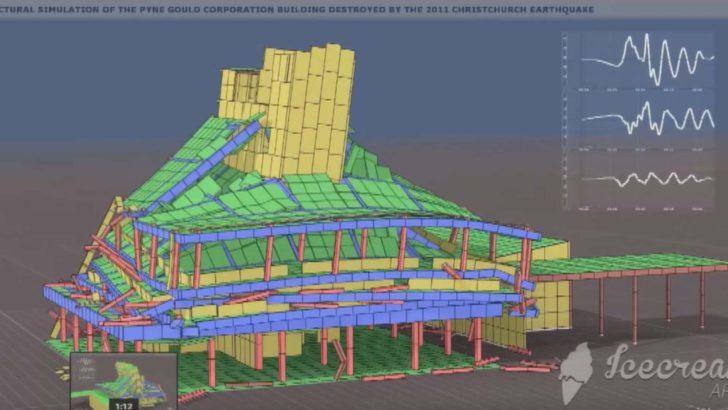 Deprem dayanıklılık testi yaptıranların sayısı artıyor G4