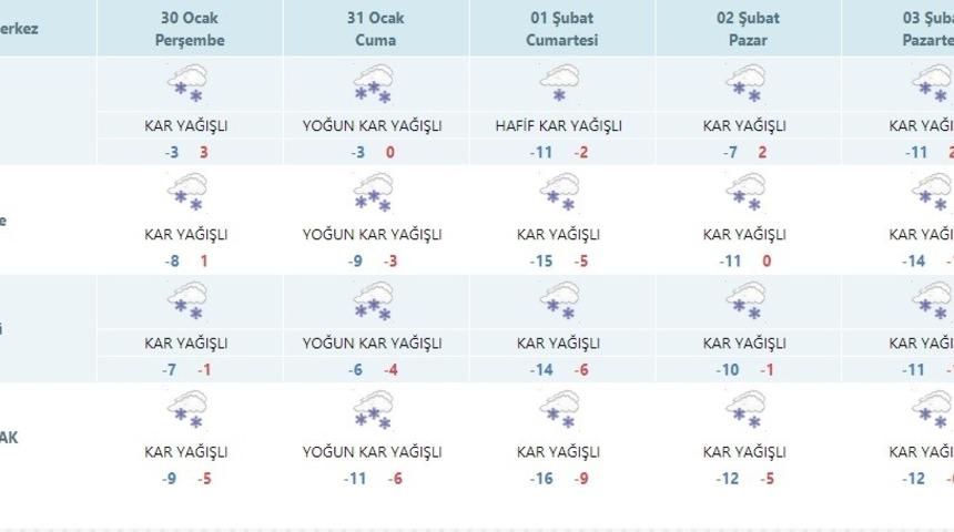 Bayburt kar yağışı etkisi altına giriyor