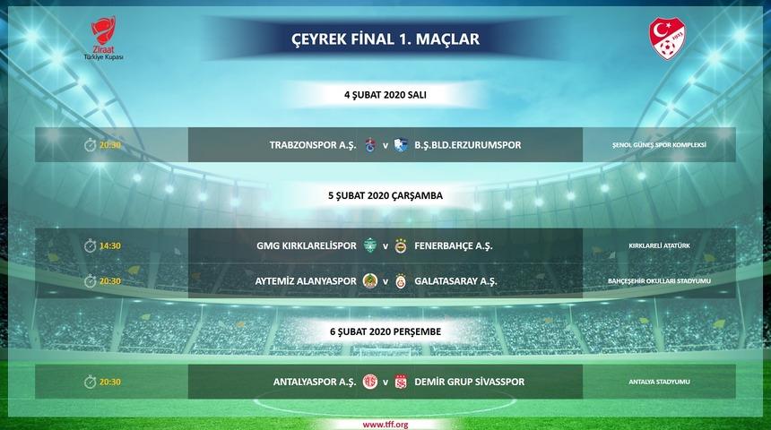 Ziraat Türkiye Kupası'nda çeyrek final ilk maçlarının programı belli oldu