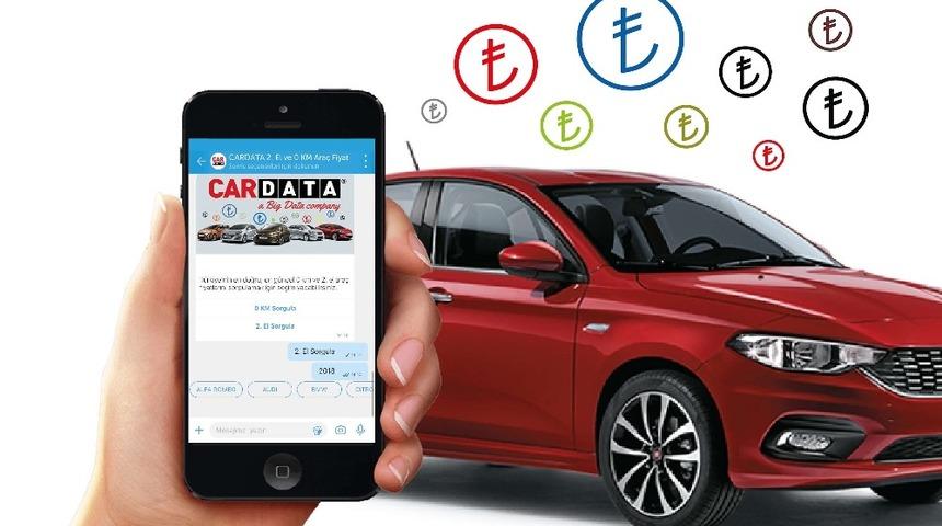 100 bin TL’ye kadar alınacak ikinci el araç listesi