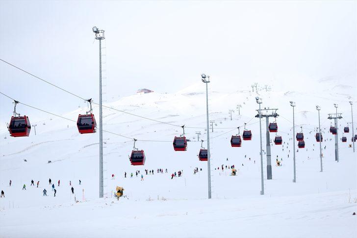 Erciyes'i yarıyıl tatilinde yarım milyondan fazla kişi ziyaret etti G1