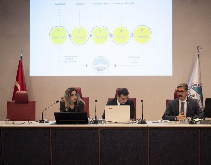 Alo 153 ile 16 ilçeye hizmet verilecek G1