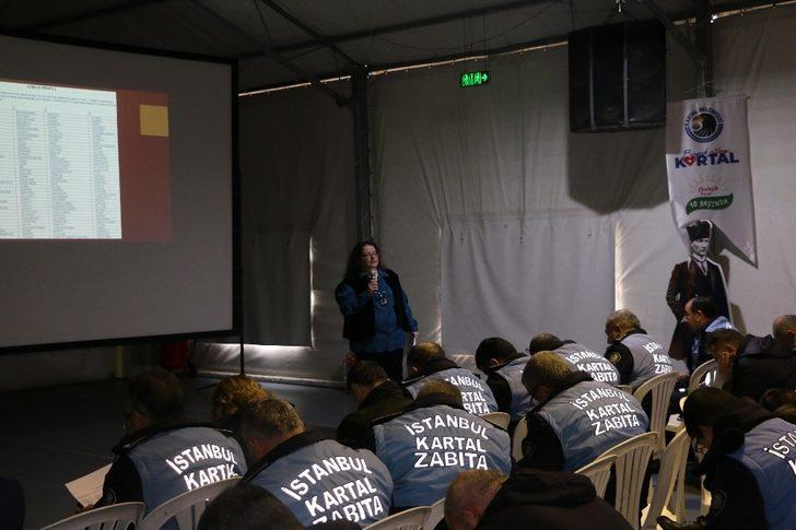 Kartal’da zabıta personeline “Etkin İletişim ve Şiddetsiz İletişim” eğitimi G2