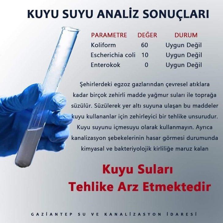 GASKİ‘den kirli kuyu suları uyarısı G3