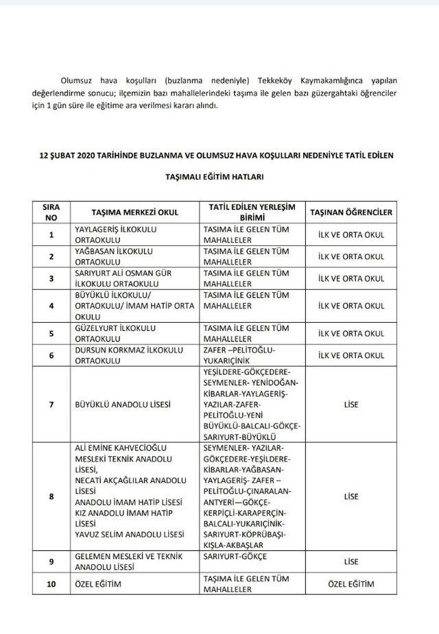 Samsun’da 8 ilçede bazı okullarda eğitime bir günlük ara verildi