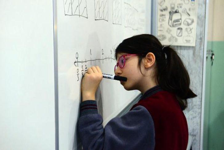 10 yaşındaki Elanur Akıncı Türkiye'nin gururu oldu (Elanur Akıncı kimdir?) G2