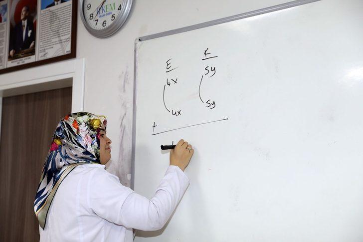 İlkadımlı gençler üniversiteye İLKEM’le hazırlanıyor G2