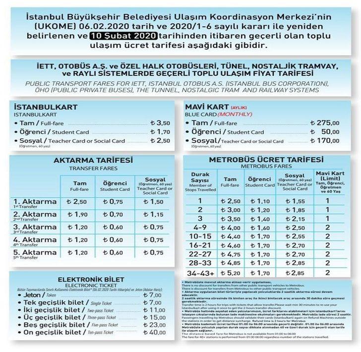 İBB’den metrobüs durakları arasında ulaşıma yüzde 79 oranında zam G4