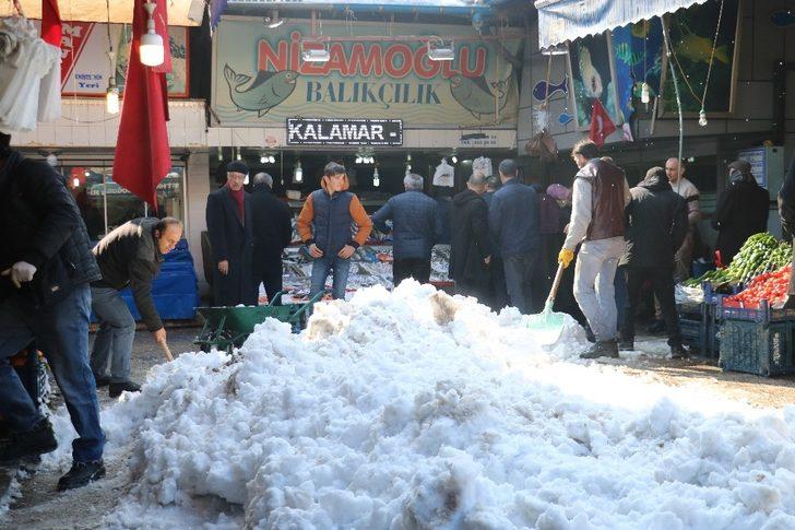 Kar kütlelerinin düşme anı kamerada G3