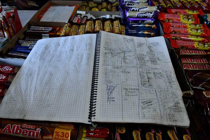 Gizemli ‘Robin Hood’ bu kez Aksaray’da ortaya çıktı G4