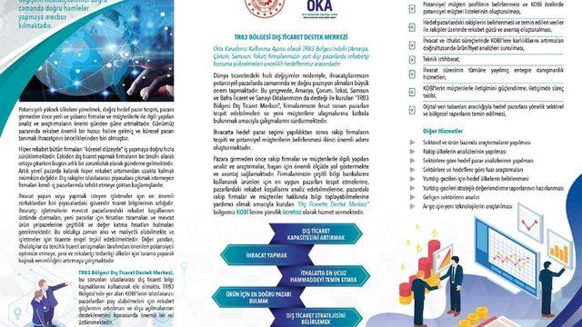 OKA’dan TR83 Bölgesi için rapor