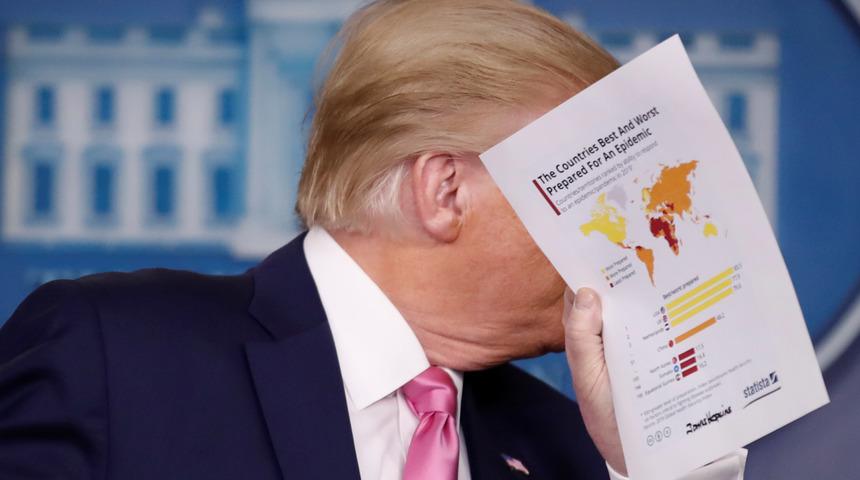 Trump'ın elindeki Kovid-19 (koronavirüs) kağıdında Türkiye detayı