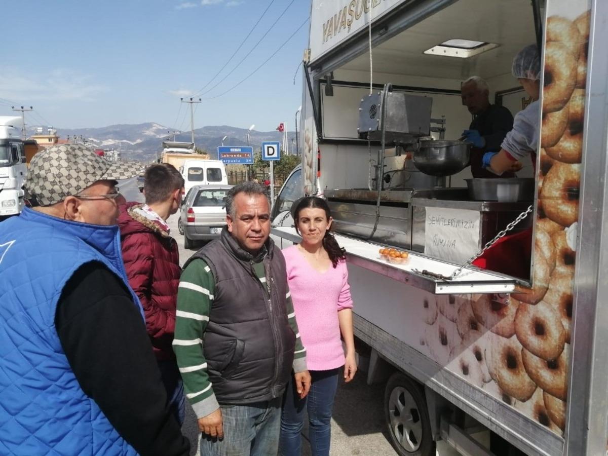 Kokore&ccedil;&ccedil;iden duyarlı davranış