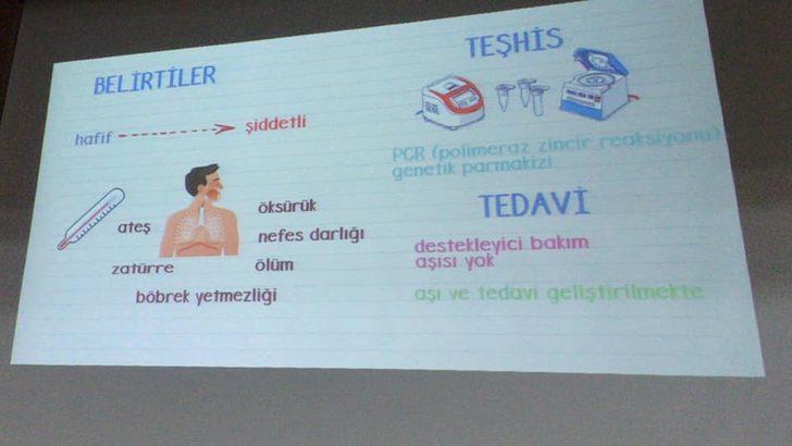 Ardahan’da coronavirüs (COVID-19) eğitimi G1