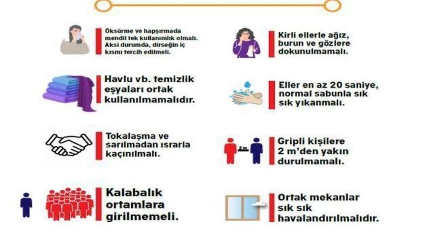 Dr. Bedir, &ldquo;Koronavir&uuml;s alacağımız tedbirlerden daha g&uuml;&ccedil;l&uuml; değildir&rdquo;