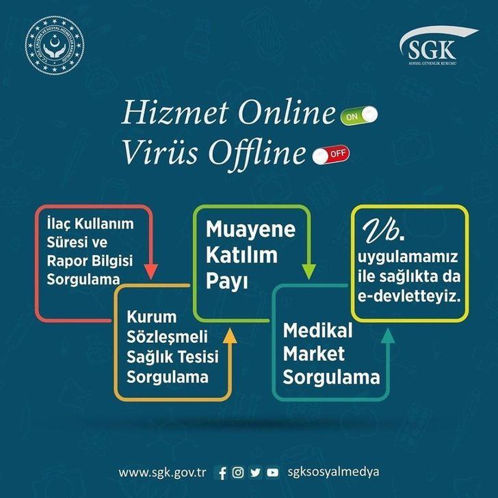 SGK’dan Coronavirüs ile ilgili büyük hamle G3
