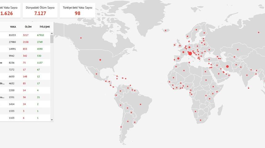 T&uuml;rk&ccedil;e Koronavir&uuml;s haritası: Hasta sayısında son durum nedir?