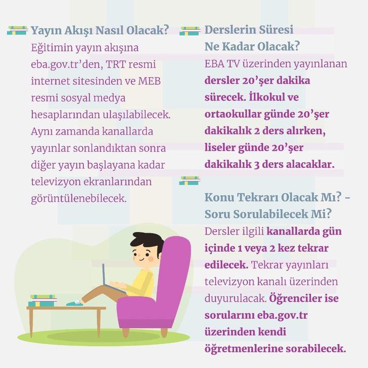 Anadolu Üniversitesinden TV ile öğretime yönelik tavsiyeler G3